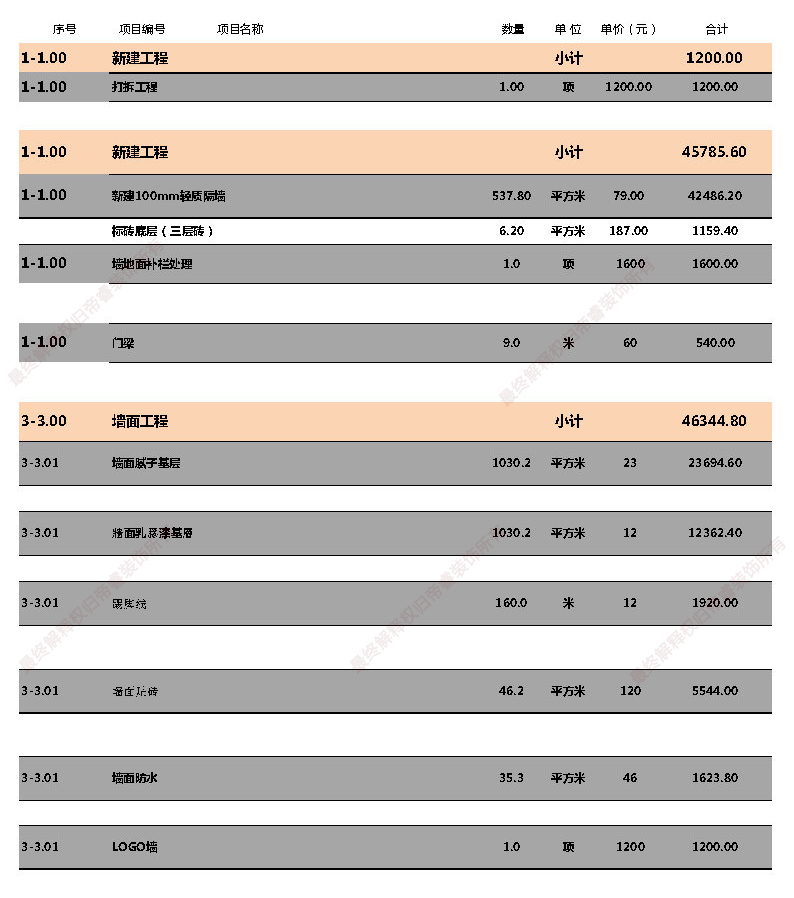 汗蒸館裝修預(yù)算表第三頁(yè)